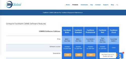 SMGlobal FastMaint CMMS